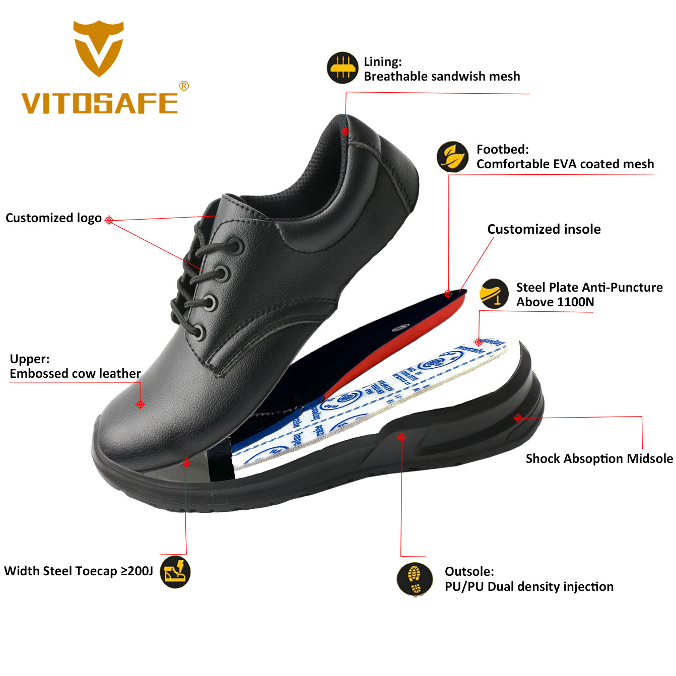Black Low-Cut Safety Shoes