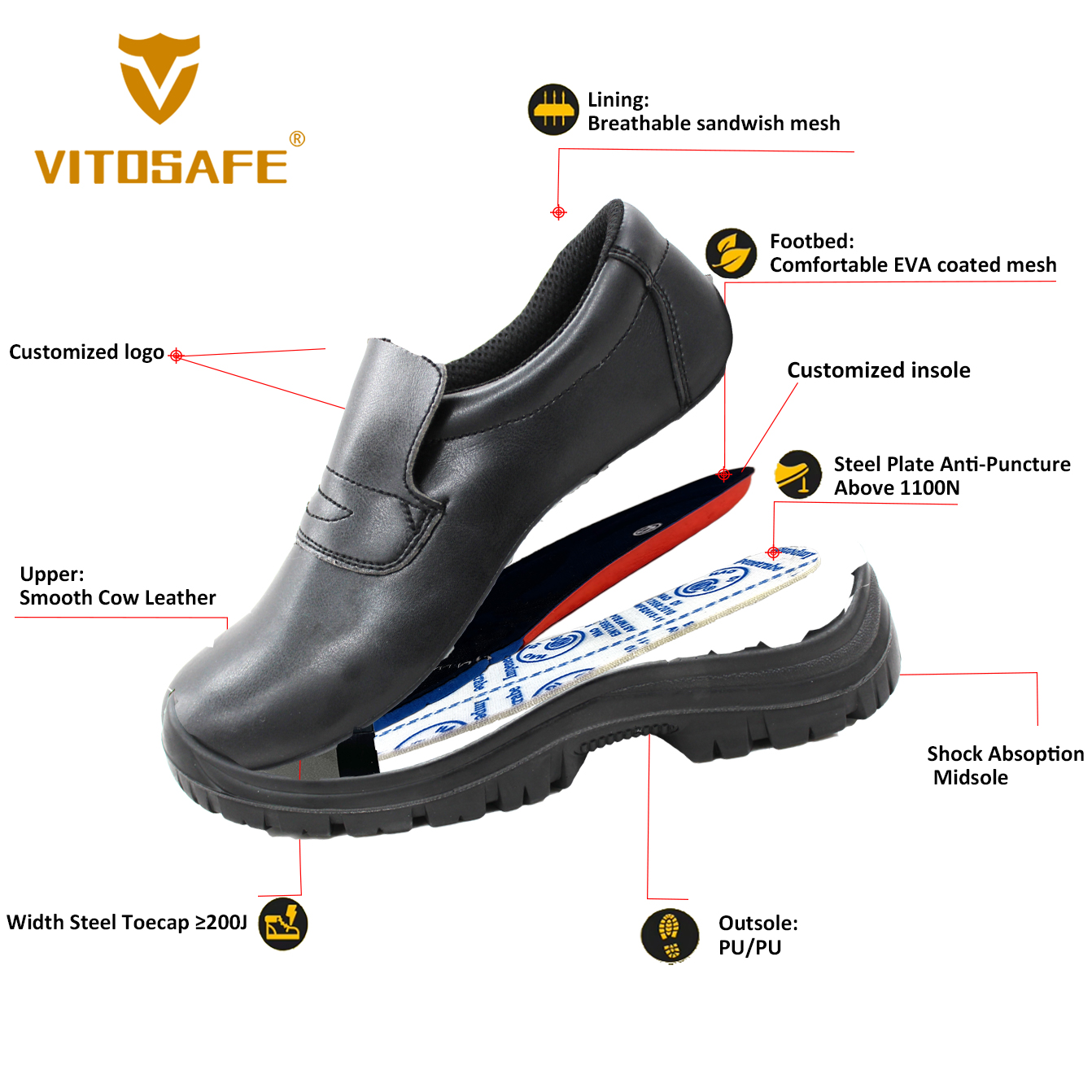 Easy-On Protective Footwear