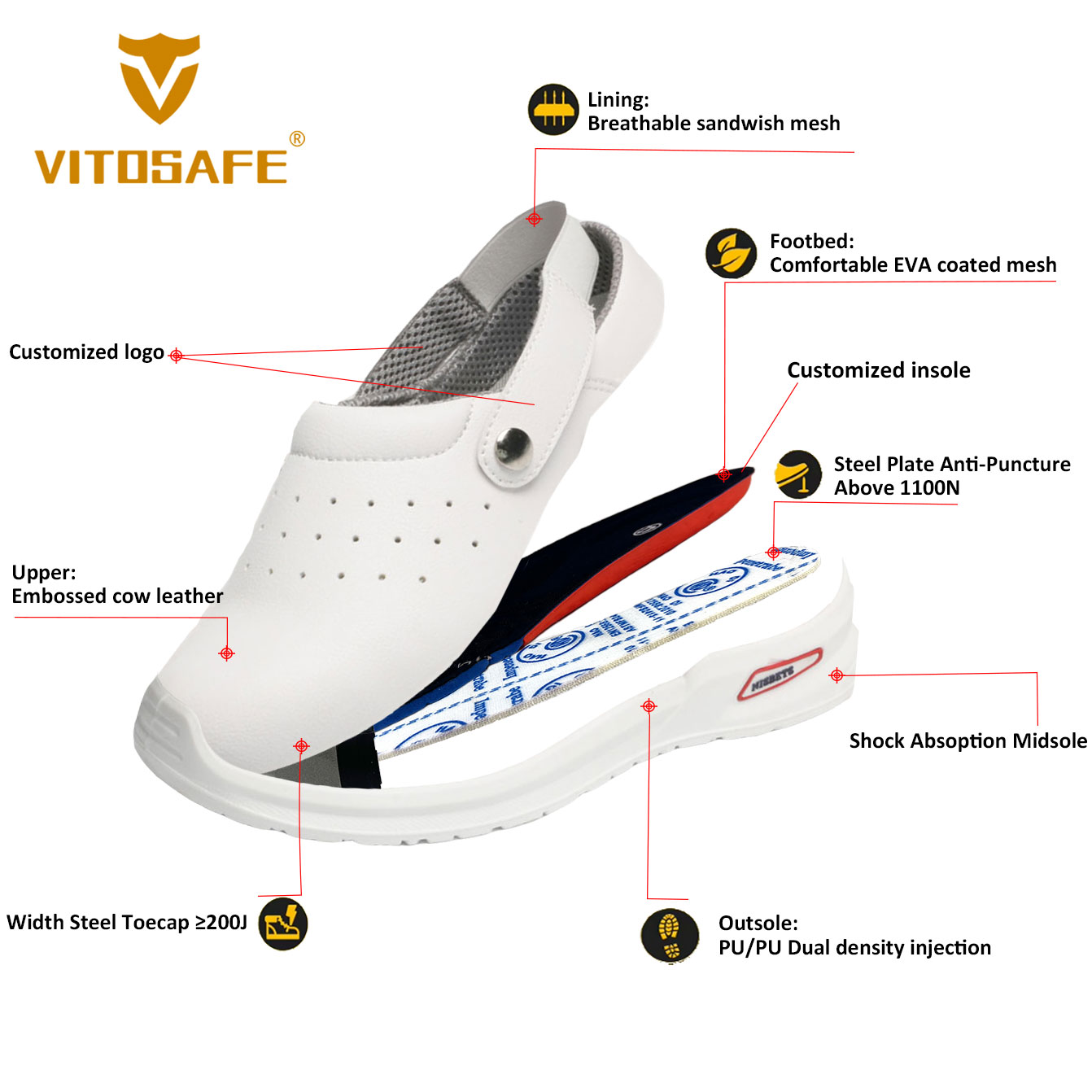 Ladies Office Safety Shoes