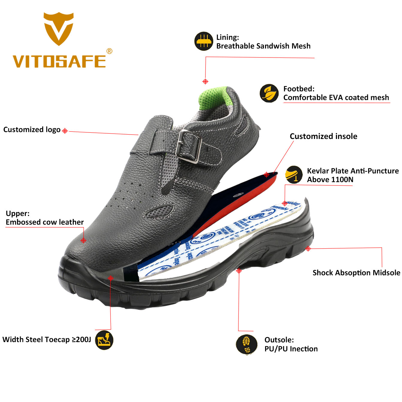 Adjustable Safety Footwear