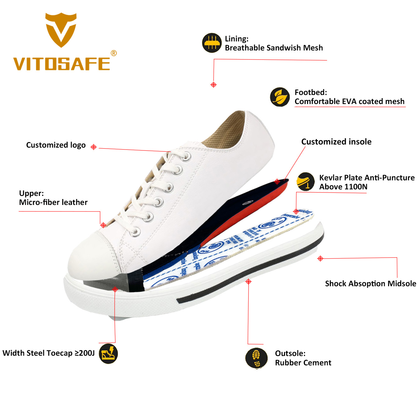 White Safety Canvas Shoes