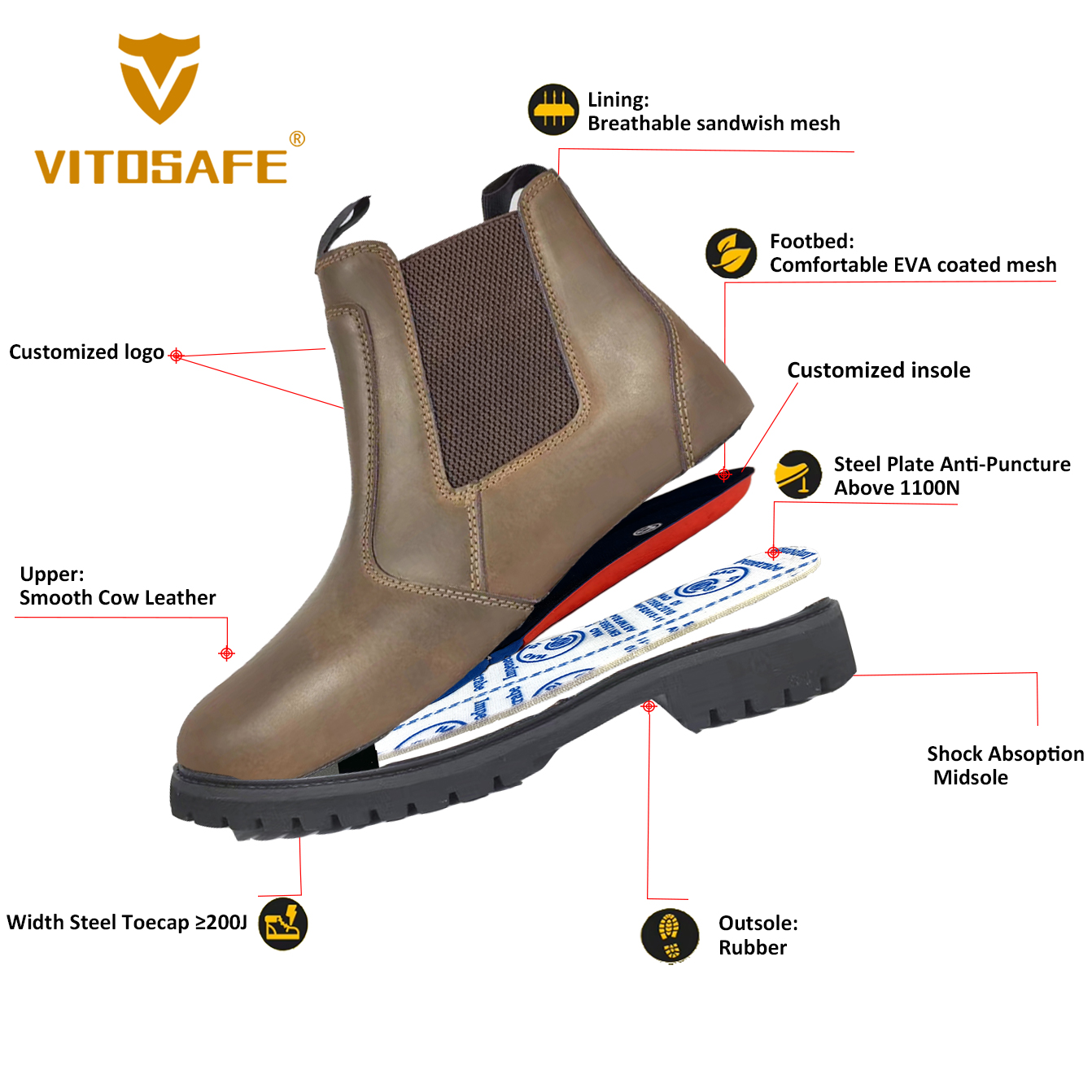 Pull-on Work Boot