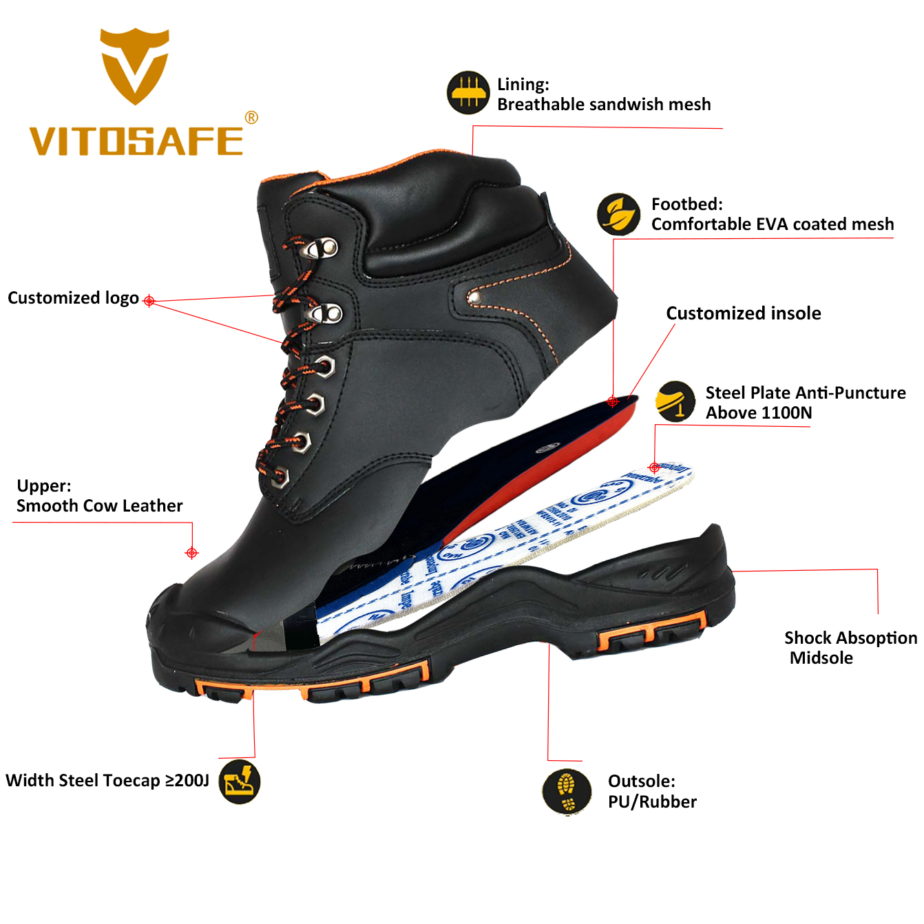 Labor Protection Shoes