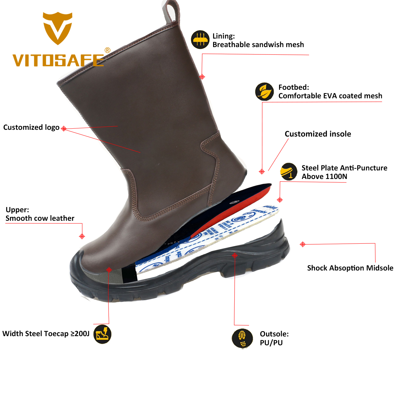 Waterproof Work Boots