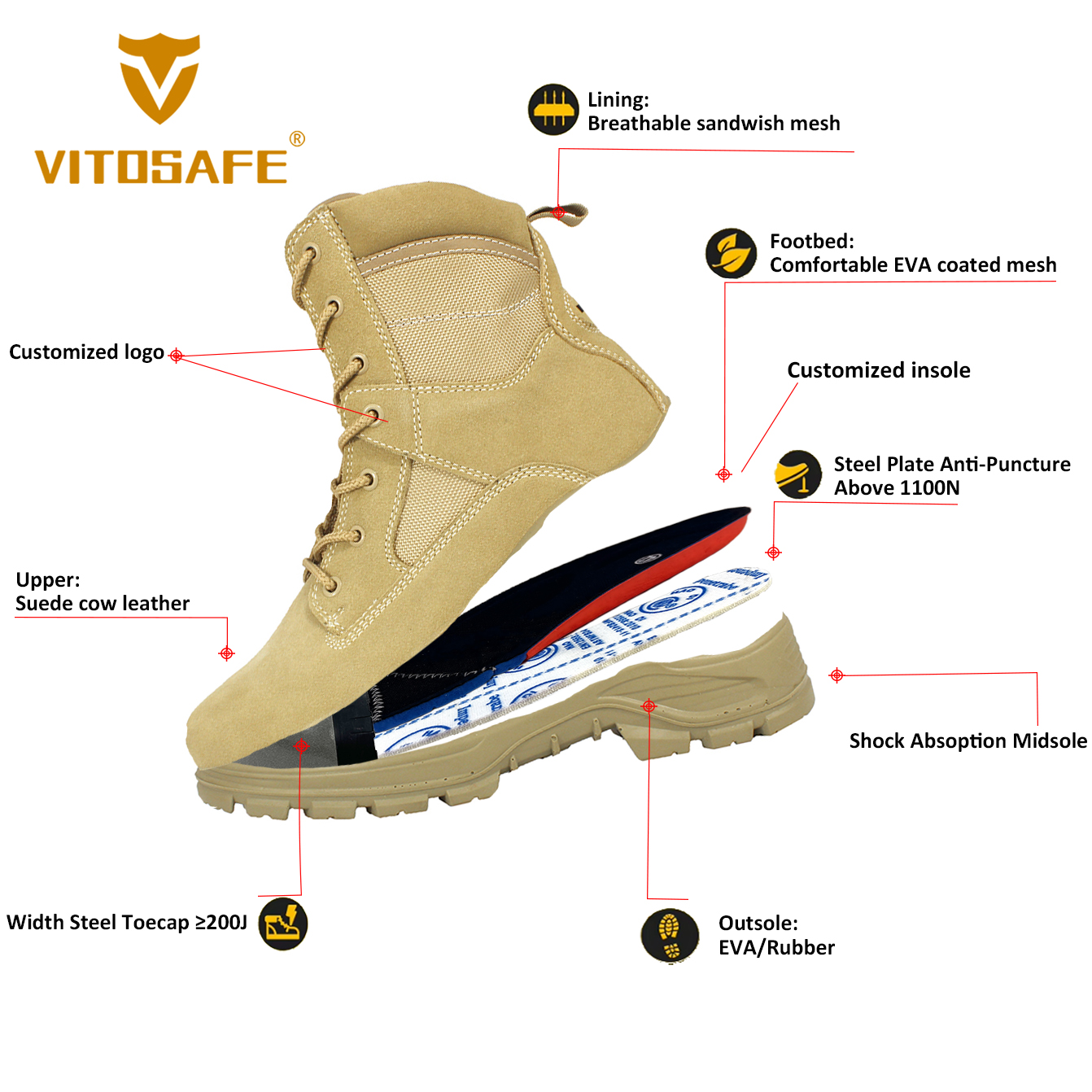 Lightweight Tan Tactical Footwear