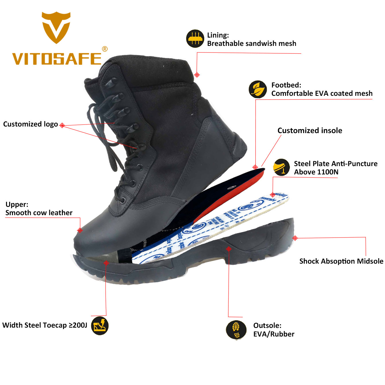 Tactical Boots Distributors