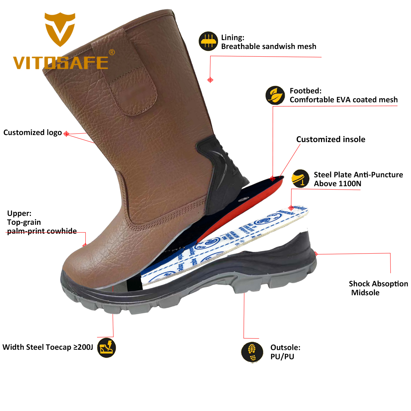 Wholesale Work Boots