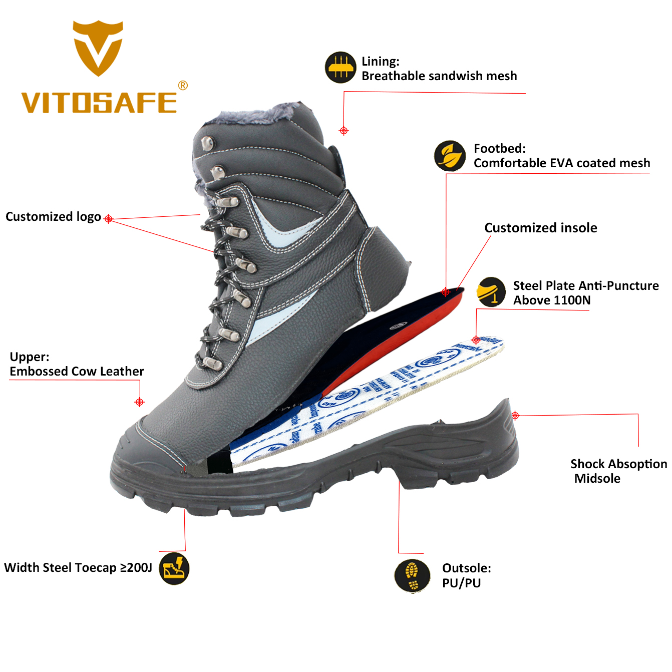 Men’s Winter Work Boots