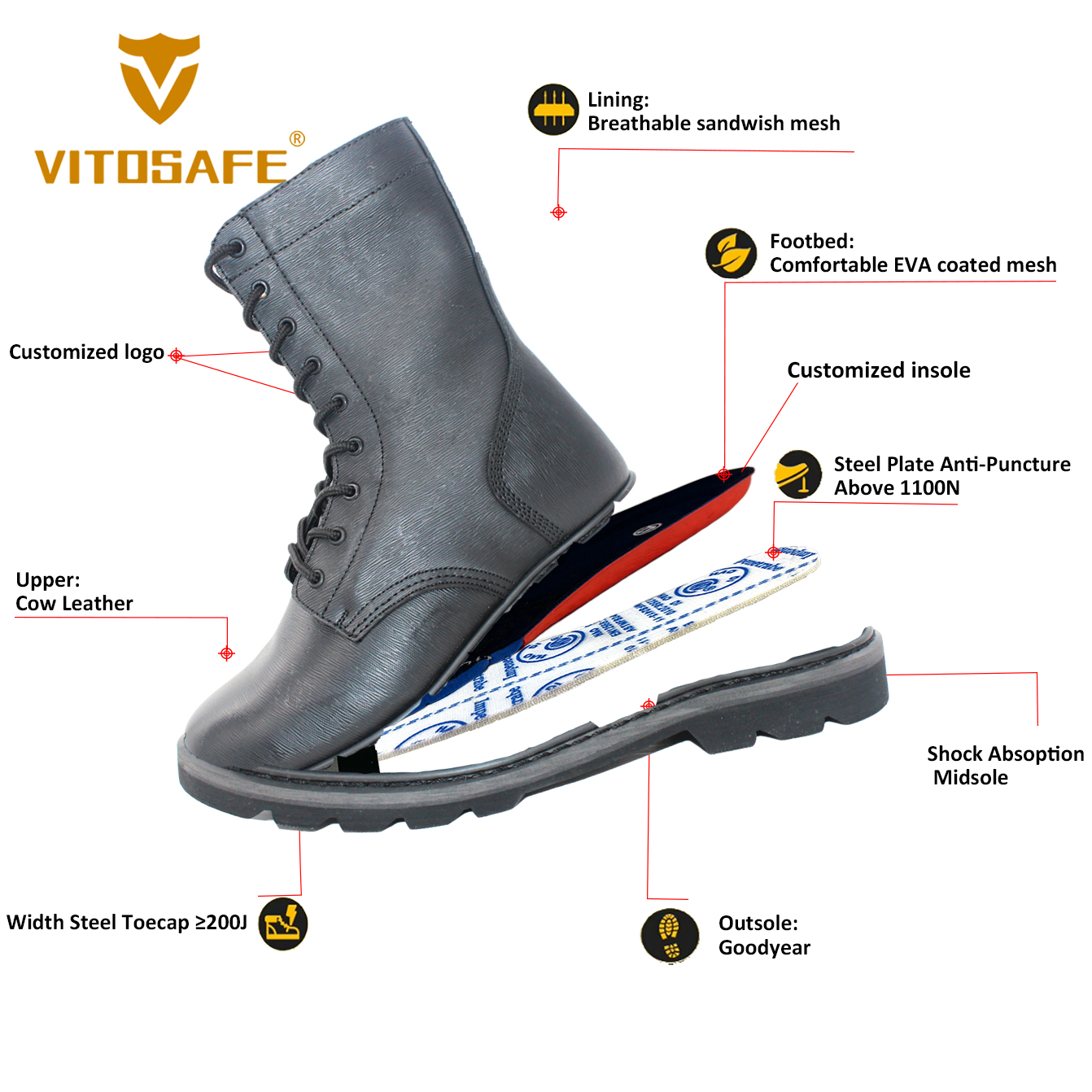 Tactical Boots Suppliers