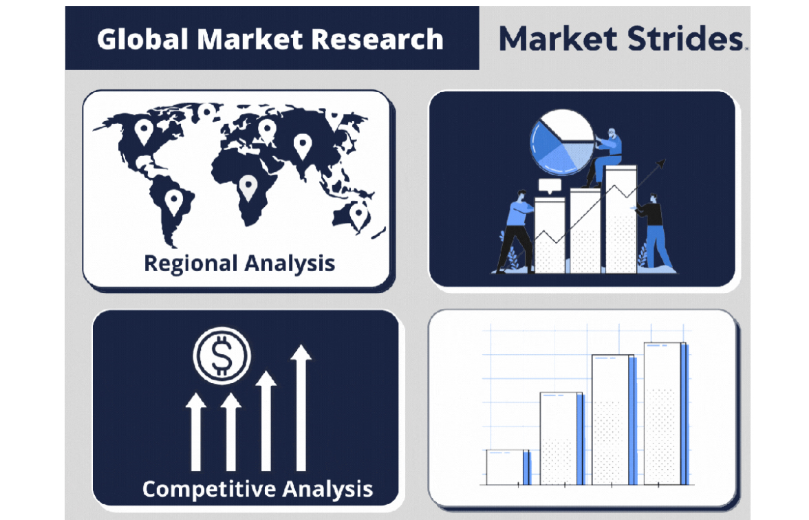 Safety Footwear Market 2021 Future Scope and Price Analysis of Top Manufacturers Profiles 2021-2027