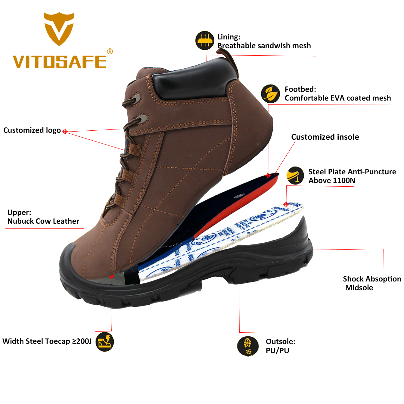 Brown Safety Boots