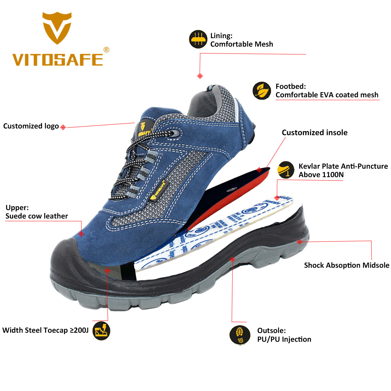 Athletic Work Safety Shoes