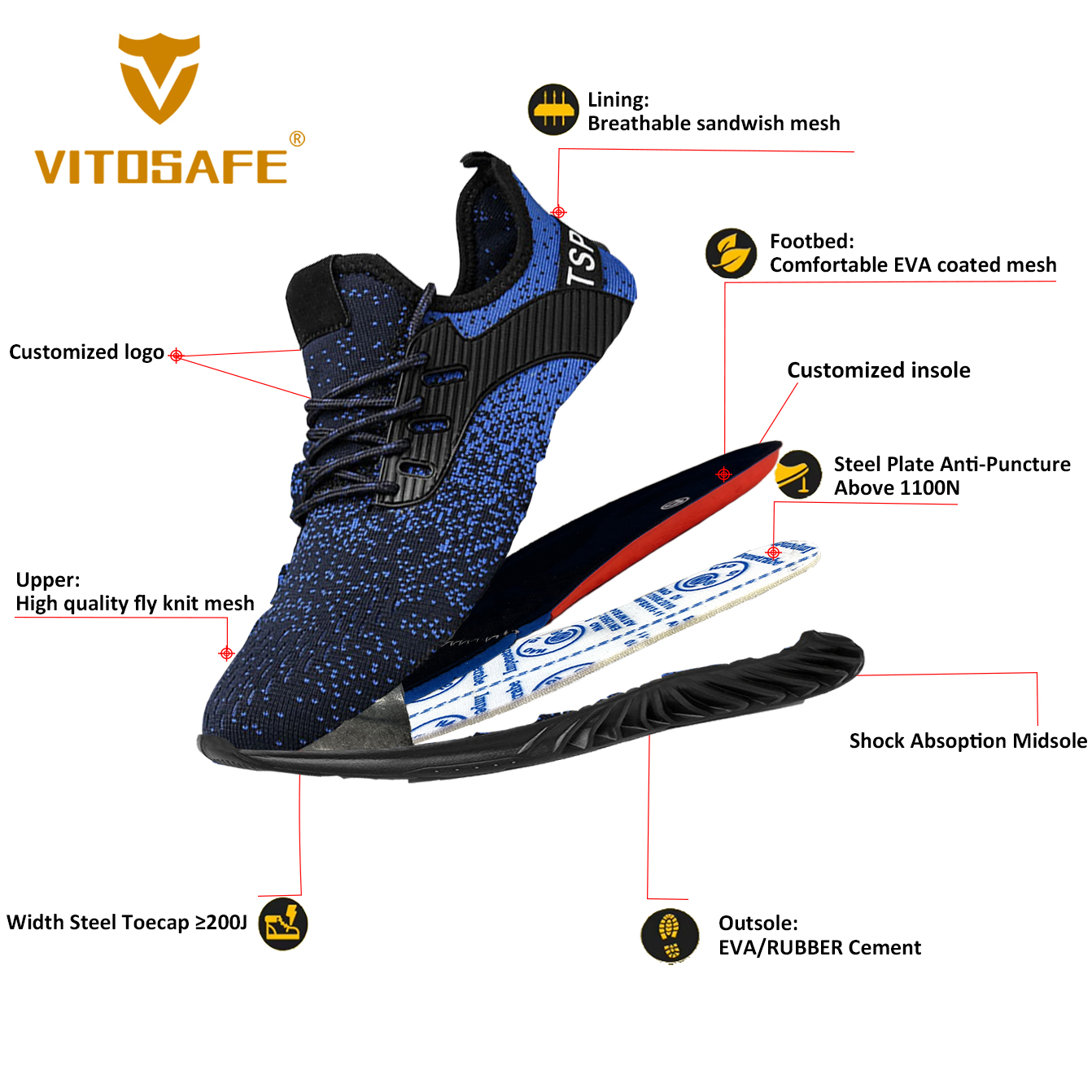 Breathable Shoes Safety