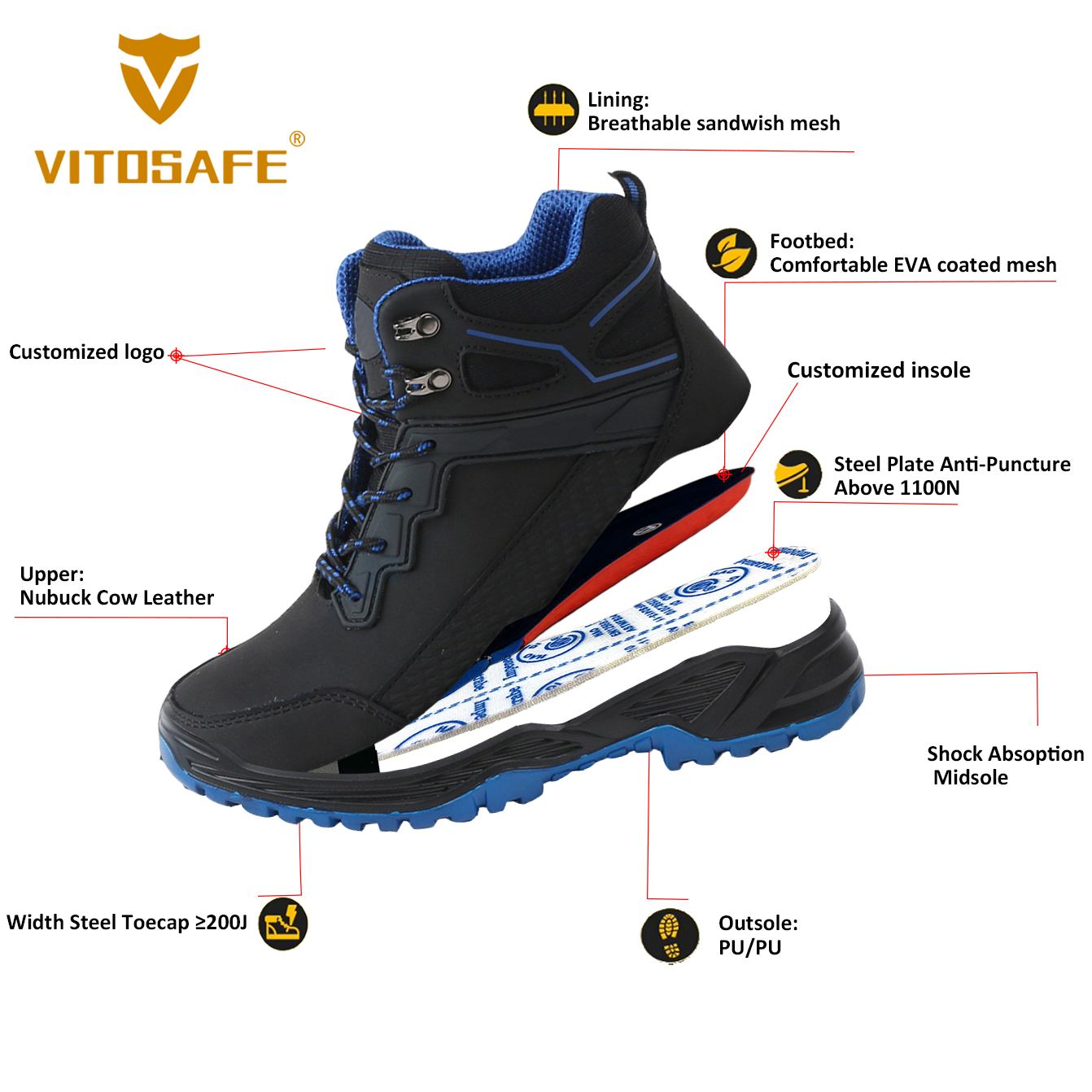 Nubuck Safety Shoes Boots