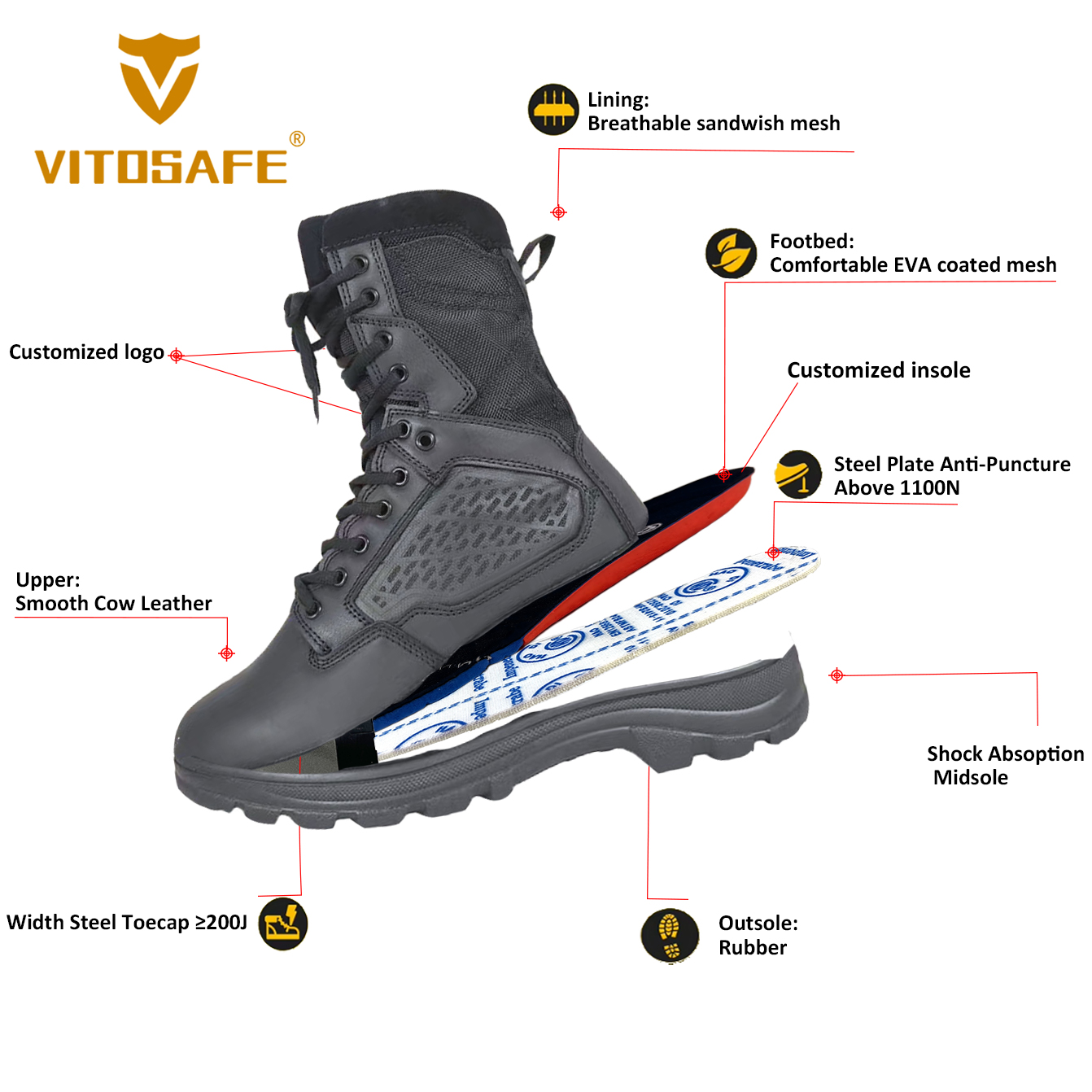 Military Combat boots