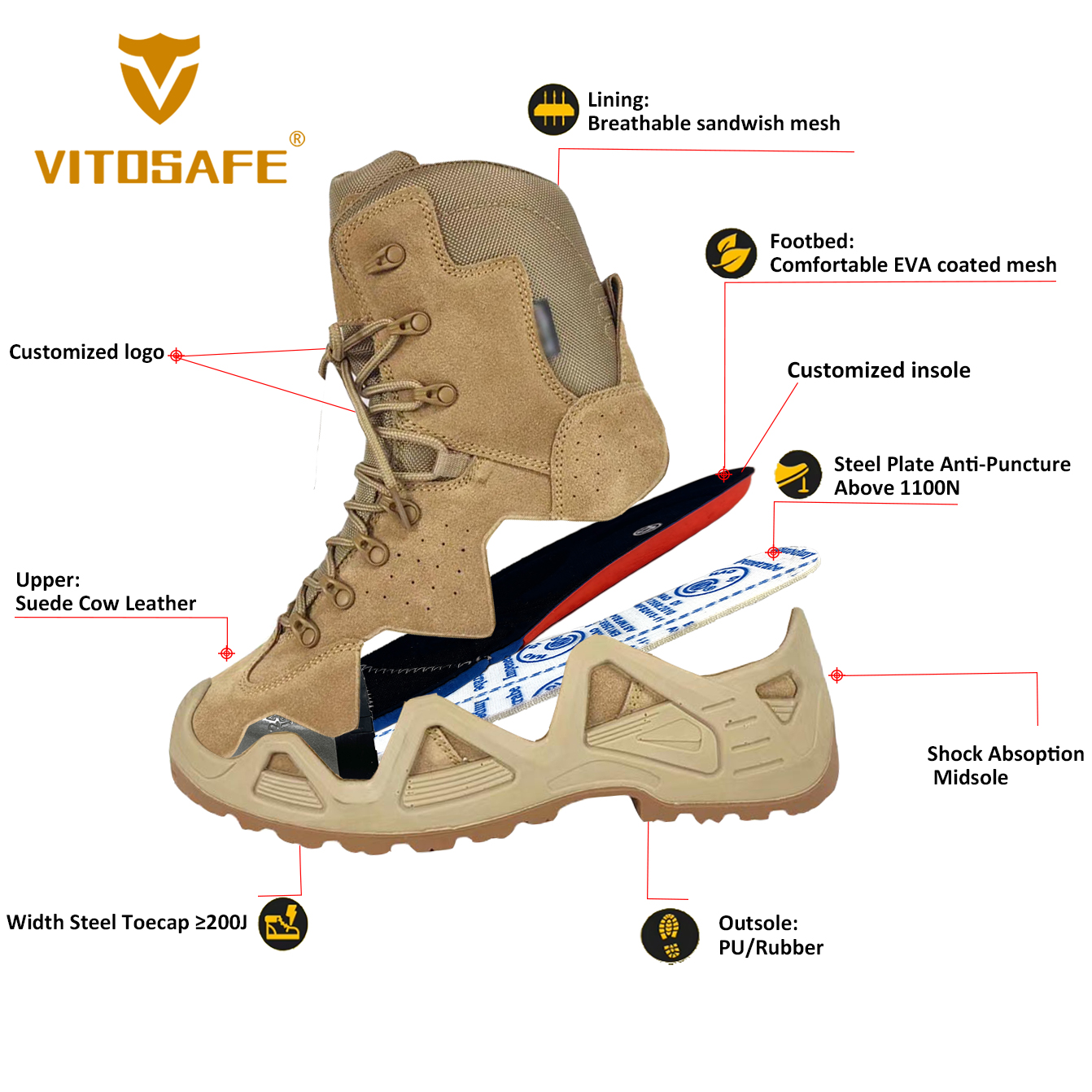 Tan High-Top Tactical Boots