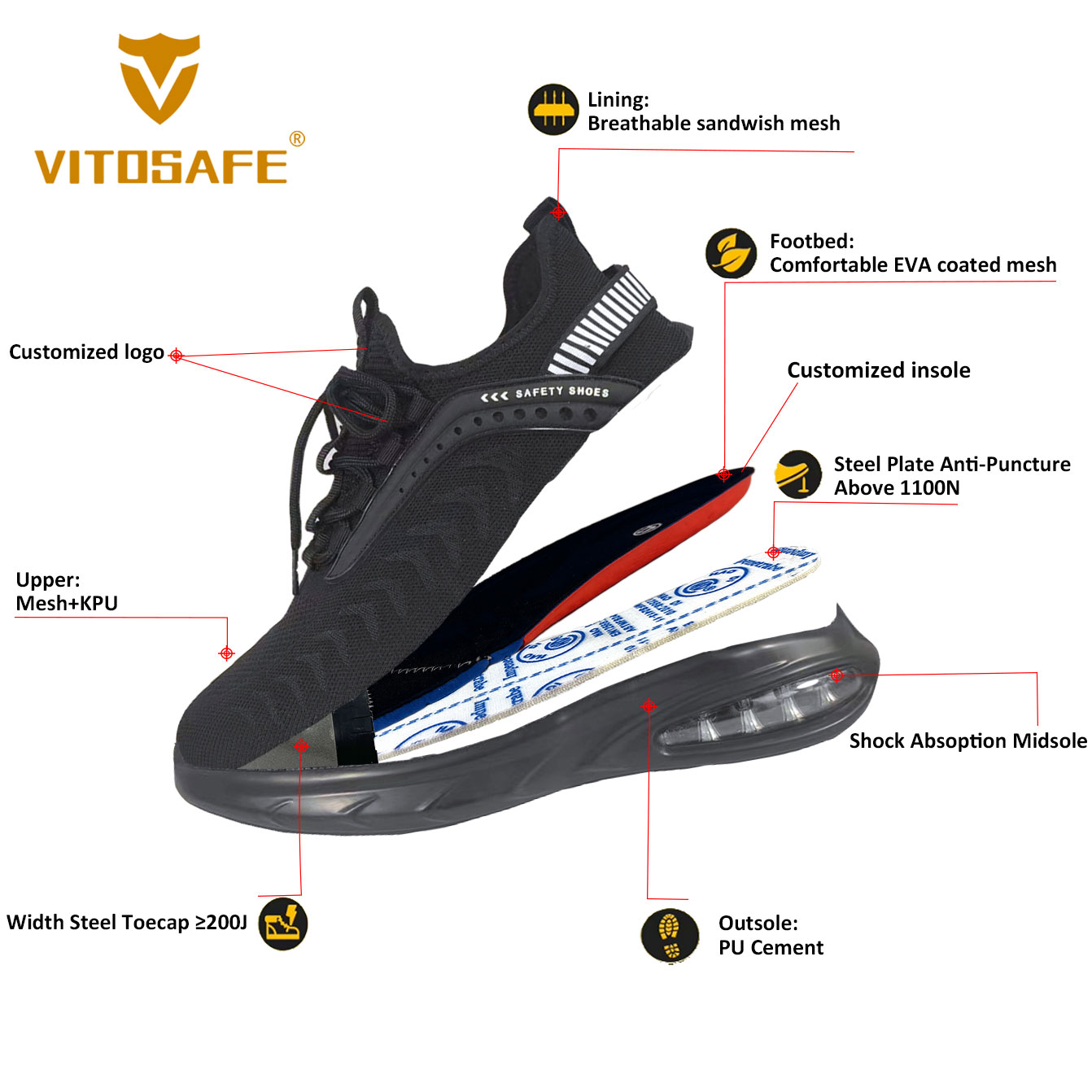 Casual Safety Shoes for Men