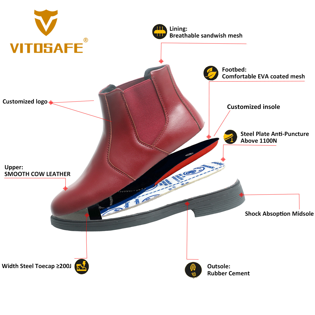 Waterproof Chelsea Shoes