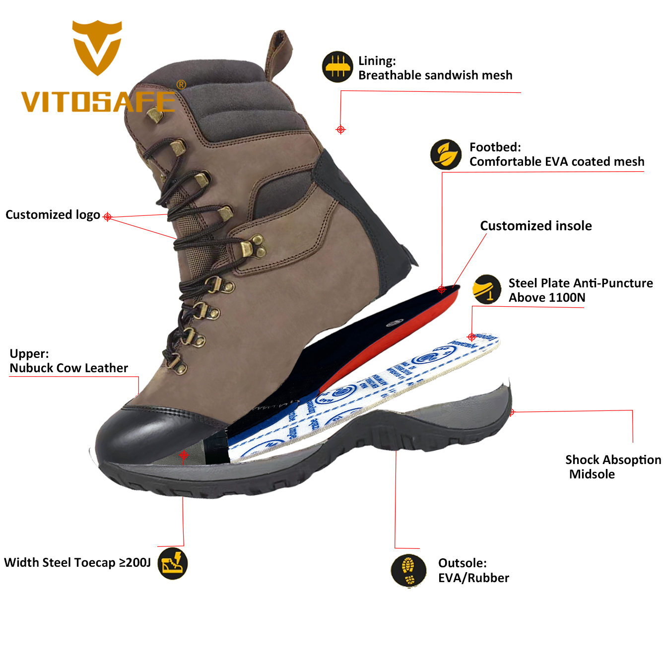 Waterproof Tactical Boots