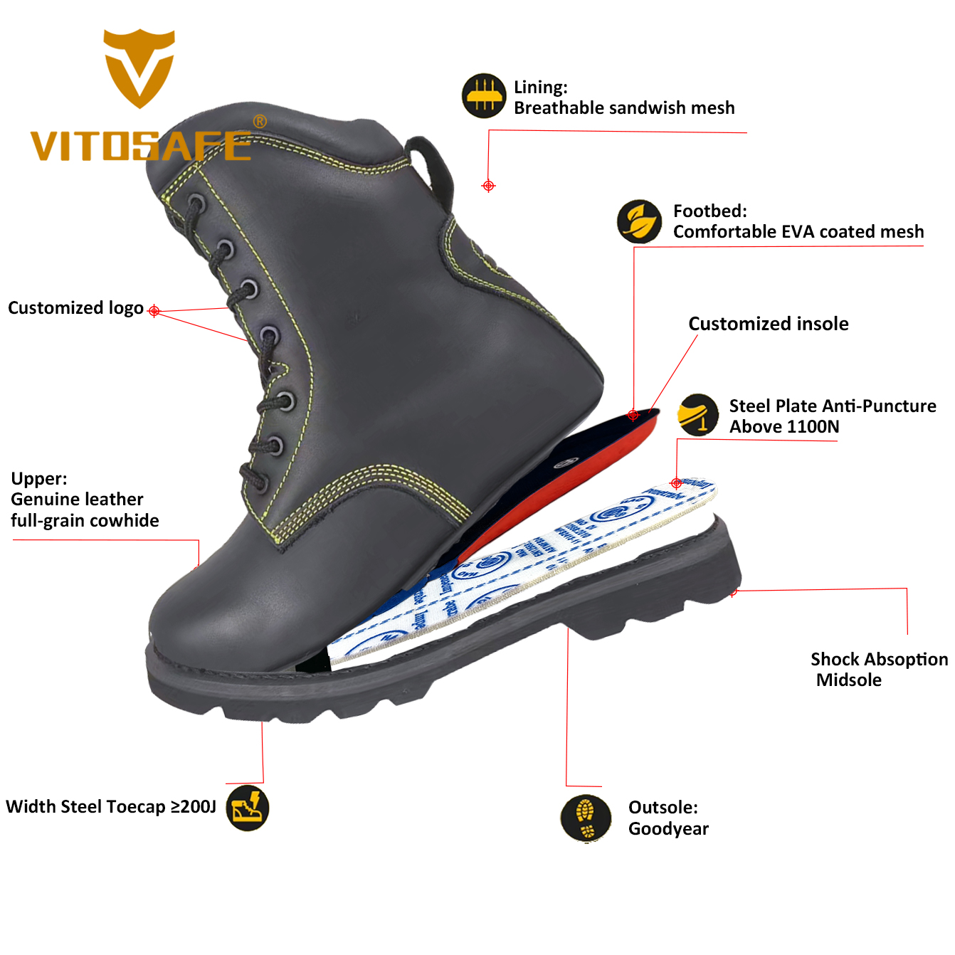 Military Boots for Men