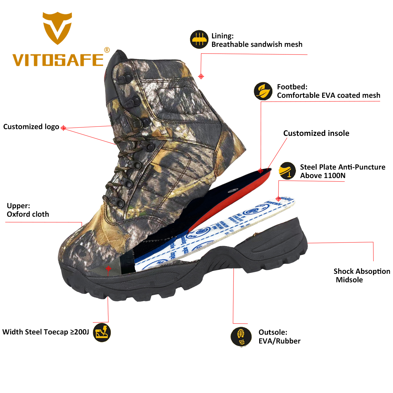 Fighting Combat Boots