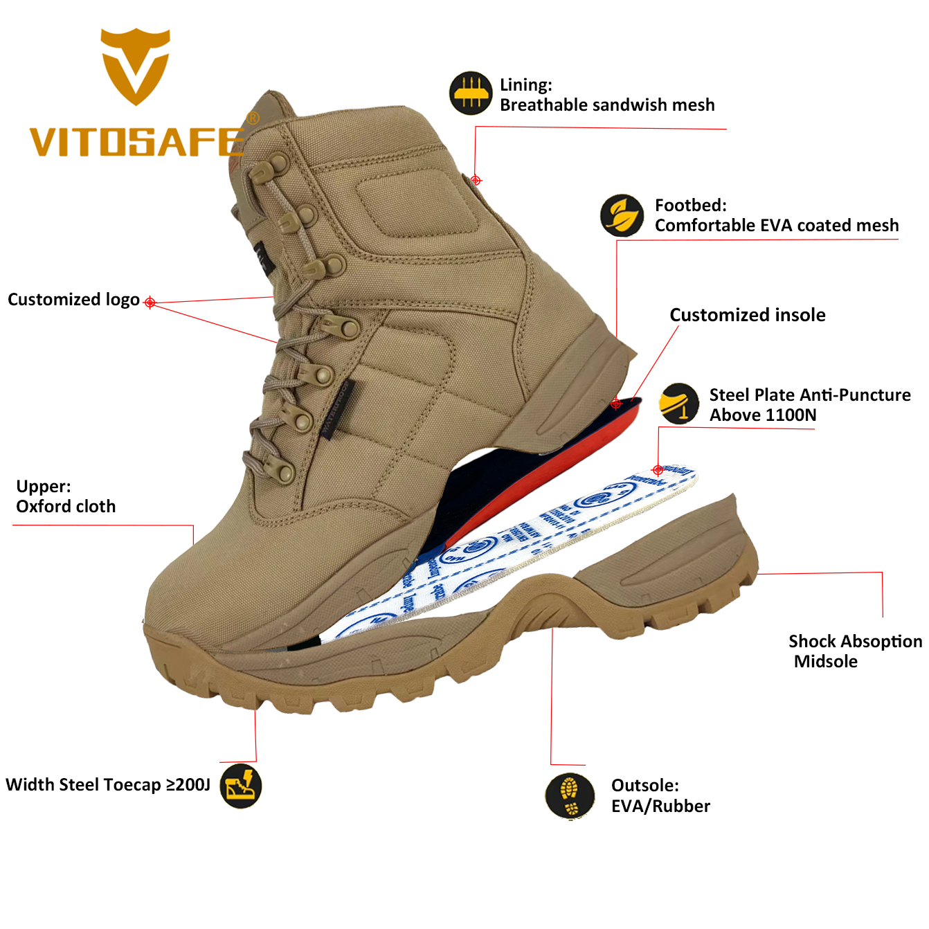 Desert Boots