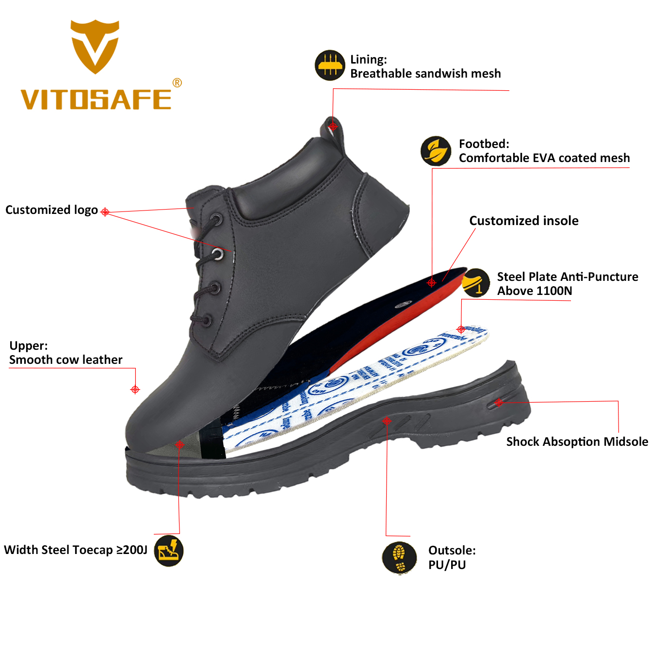 Insulated Safety Shoes