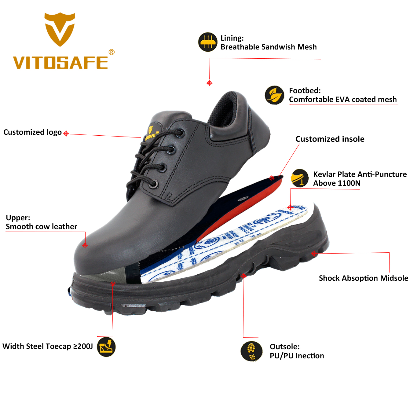 Leather Safety Shoes For Men