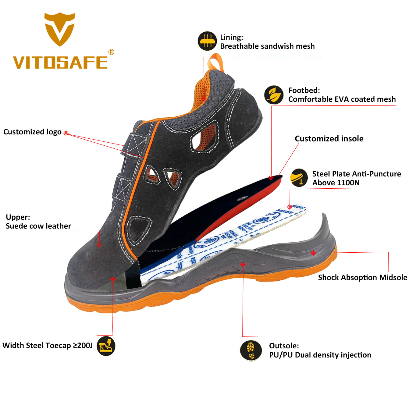 Light Weight Safety Shoes