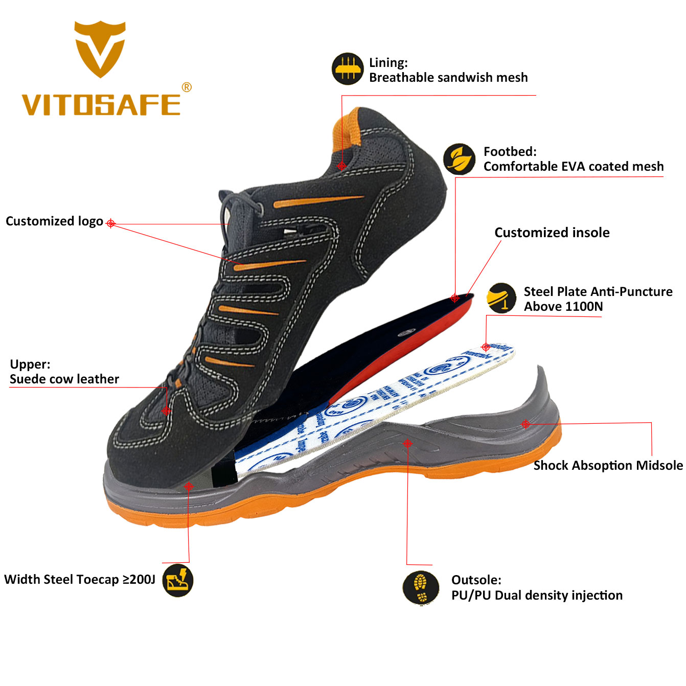 Safety Sports Shoes For Men
