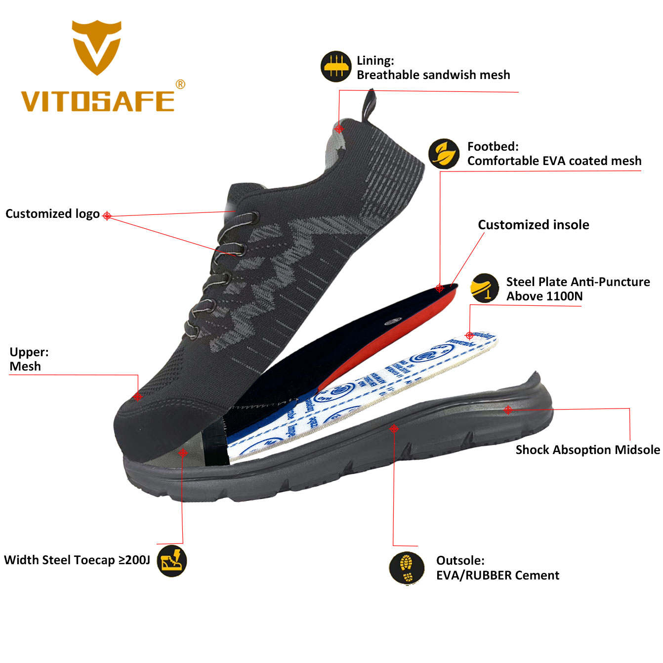 Fly-knit Safety Shoes