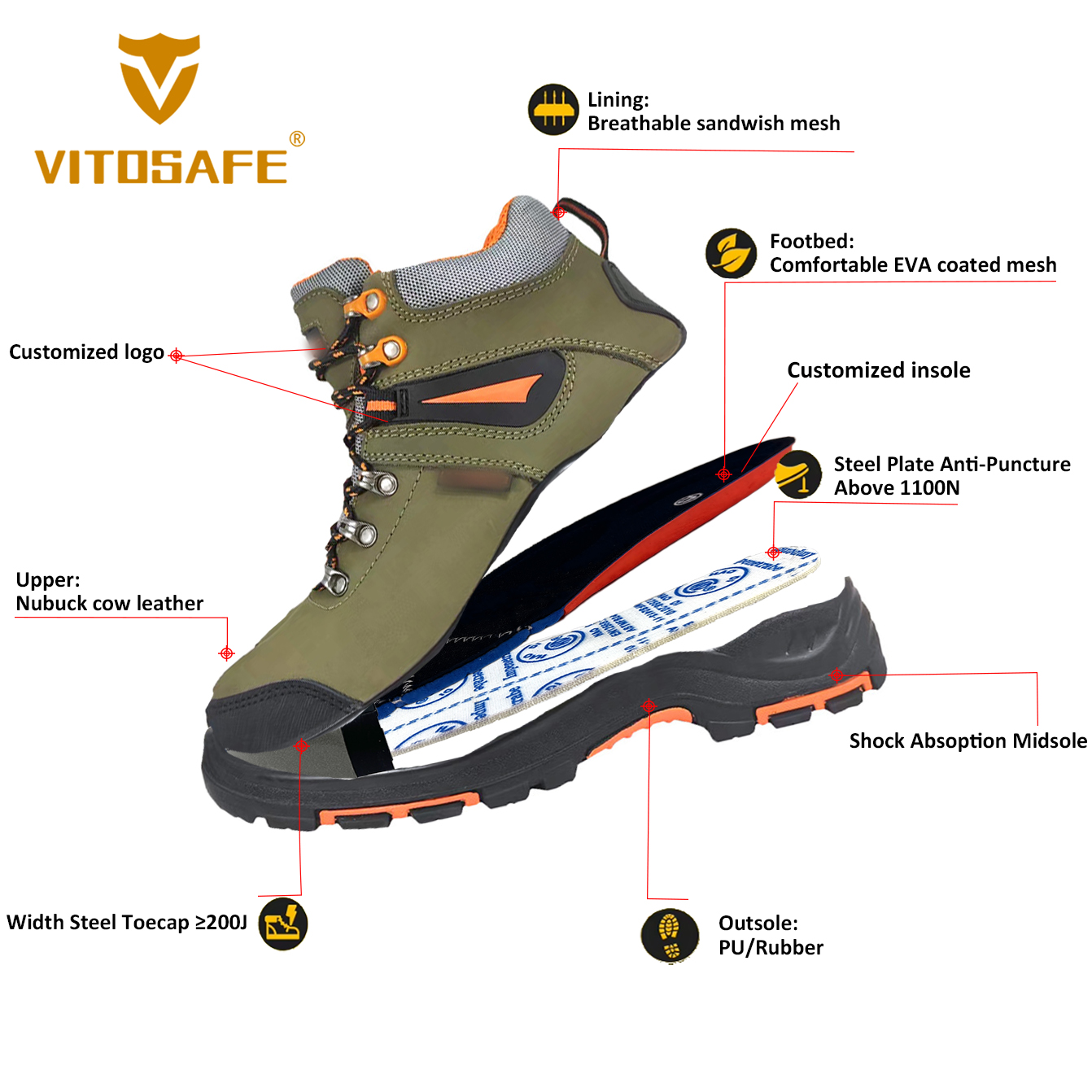 Sport Safety Boots