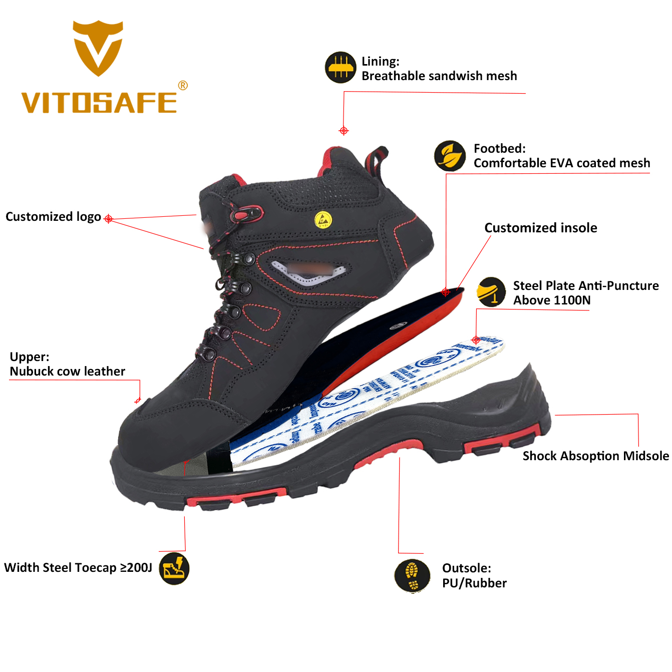 Steel Toe Safety Work Boots
