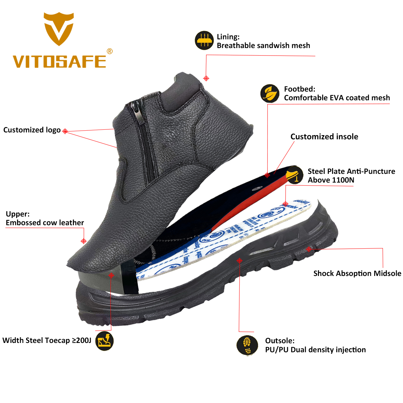 Side Zipper Work Boots