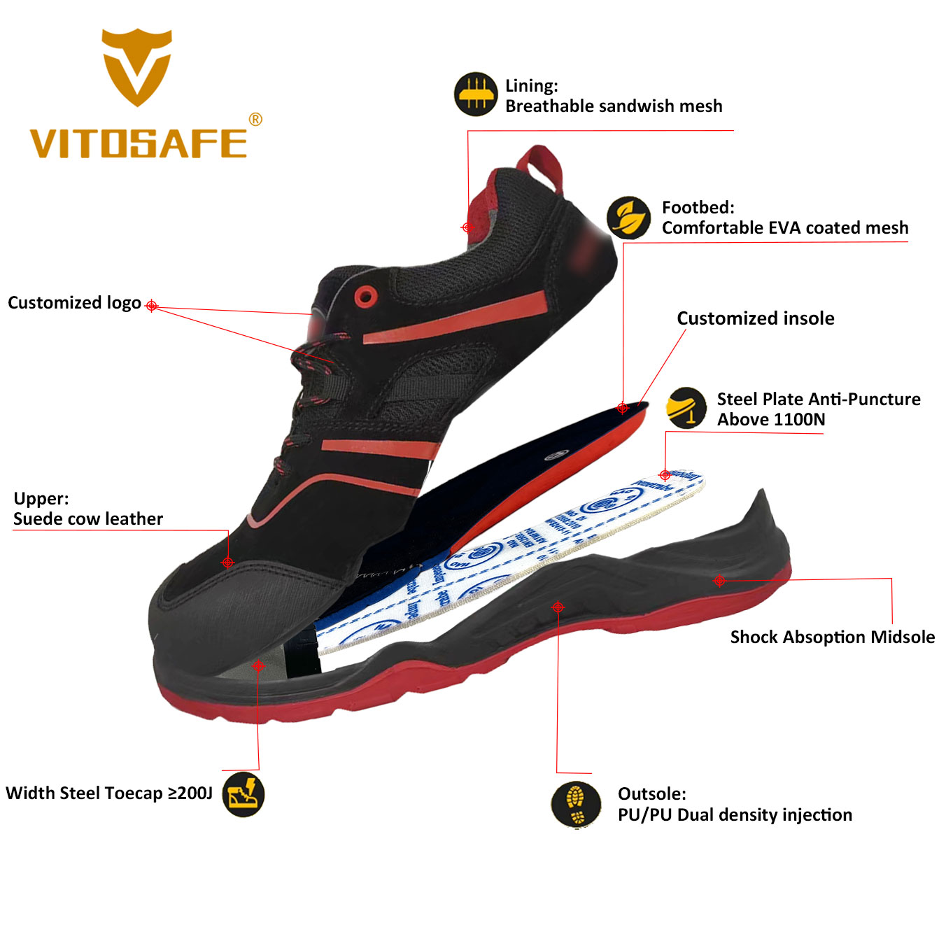 Lightweight Footwear