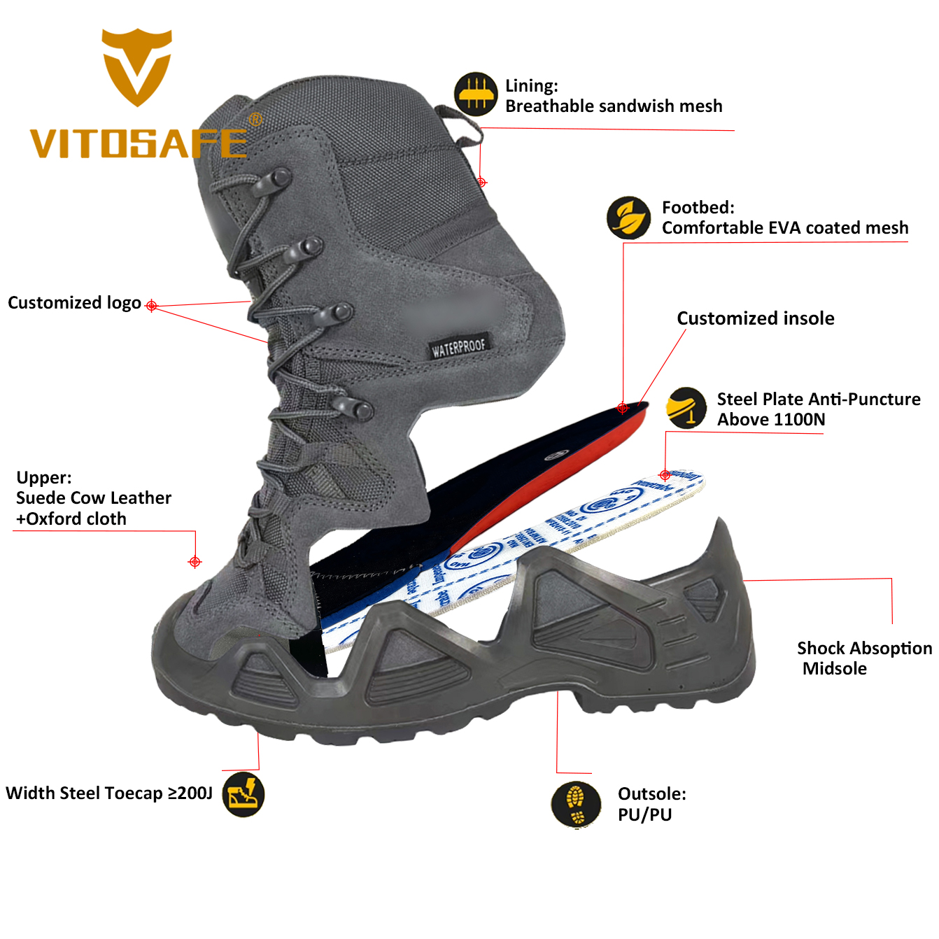 Army Boots