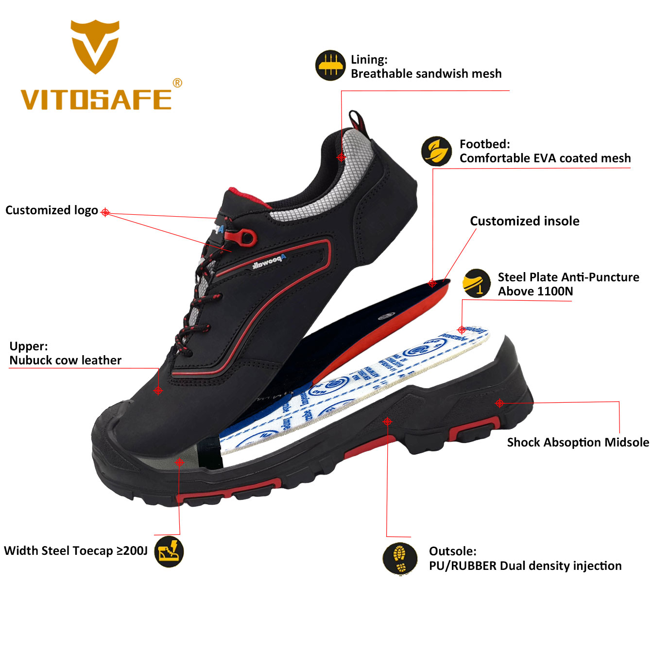 Security Safety Shoes