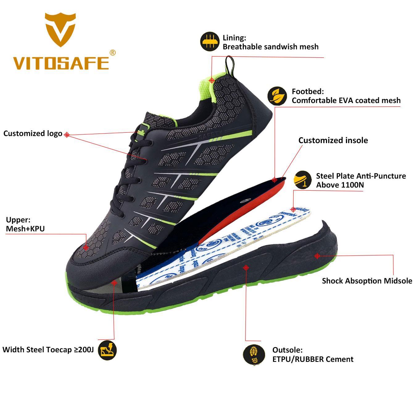 Lightweight Work Shoes