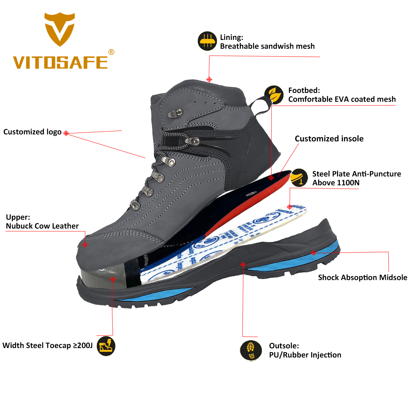 Steel Toe Work Sneakers
