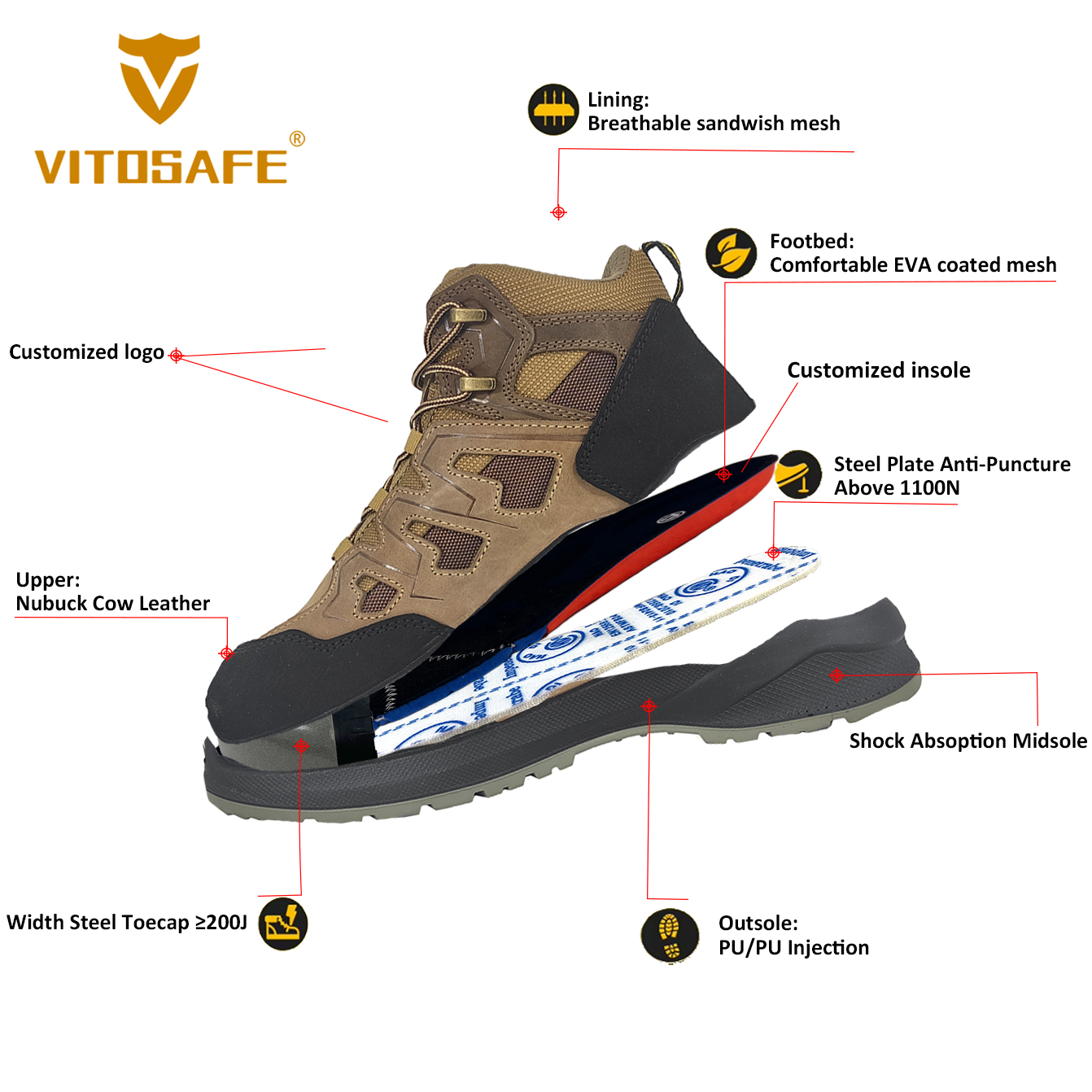 Lace Up Work Boots