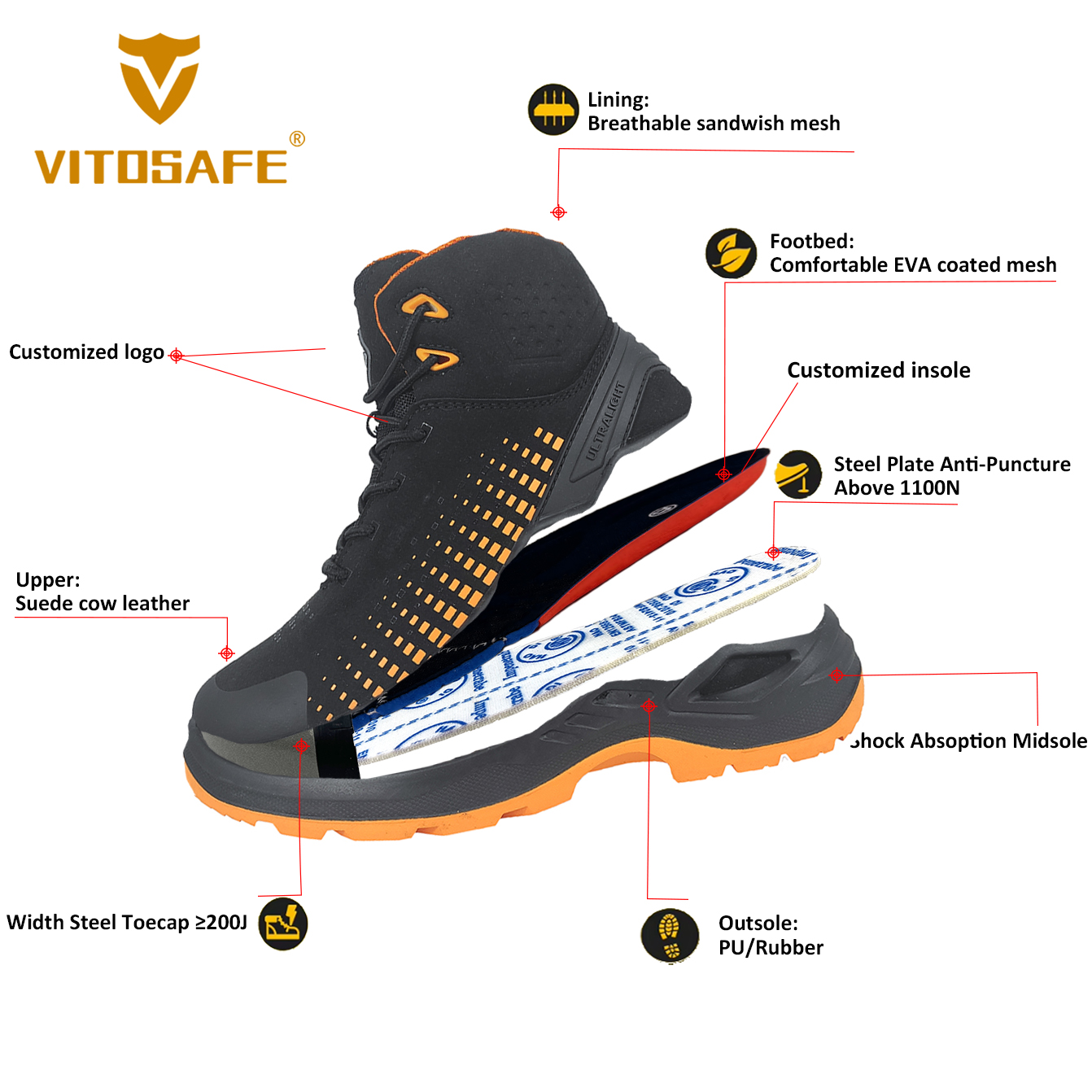 Insulated Work Shoes