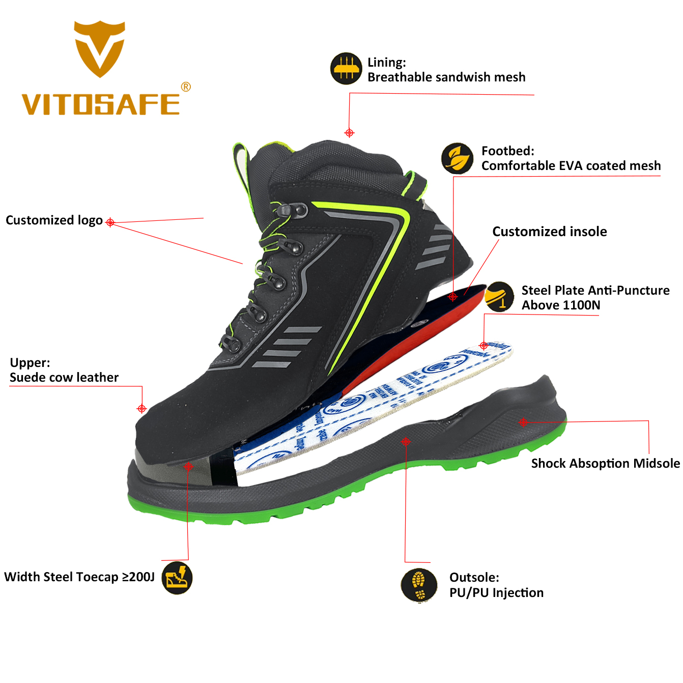Insulated Safety Footwear