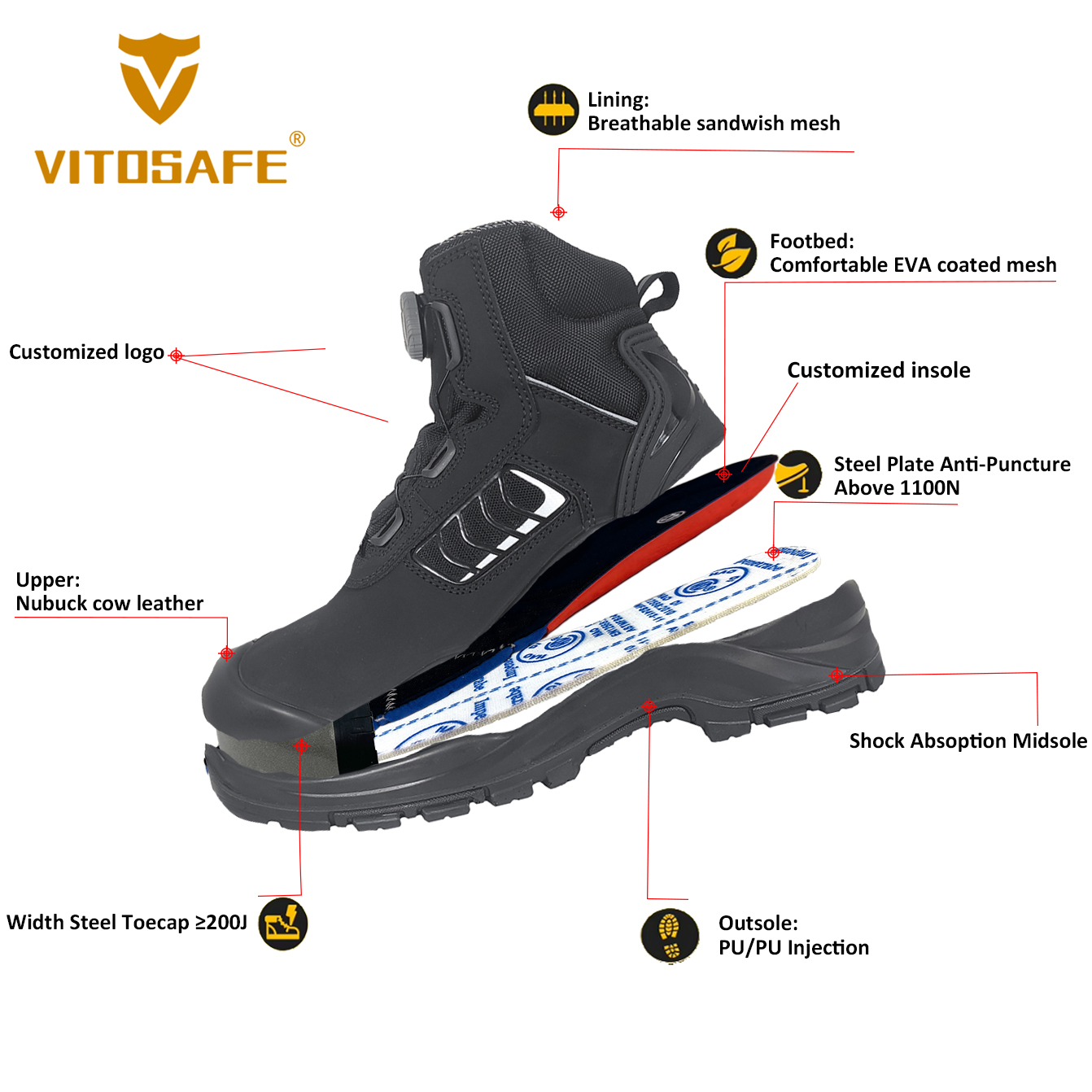 Anti Slip Work Boots