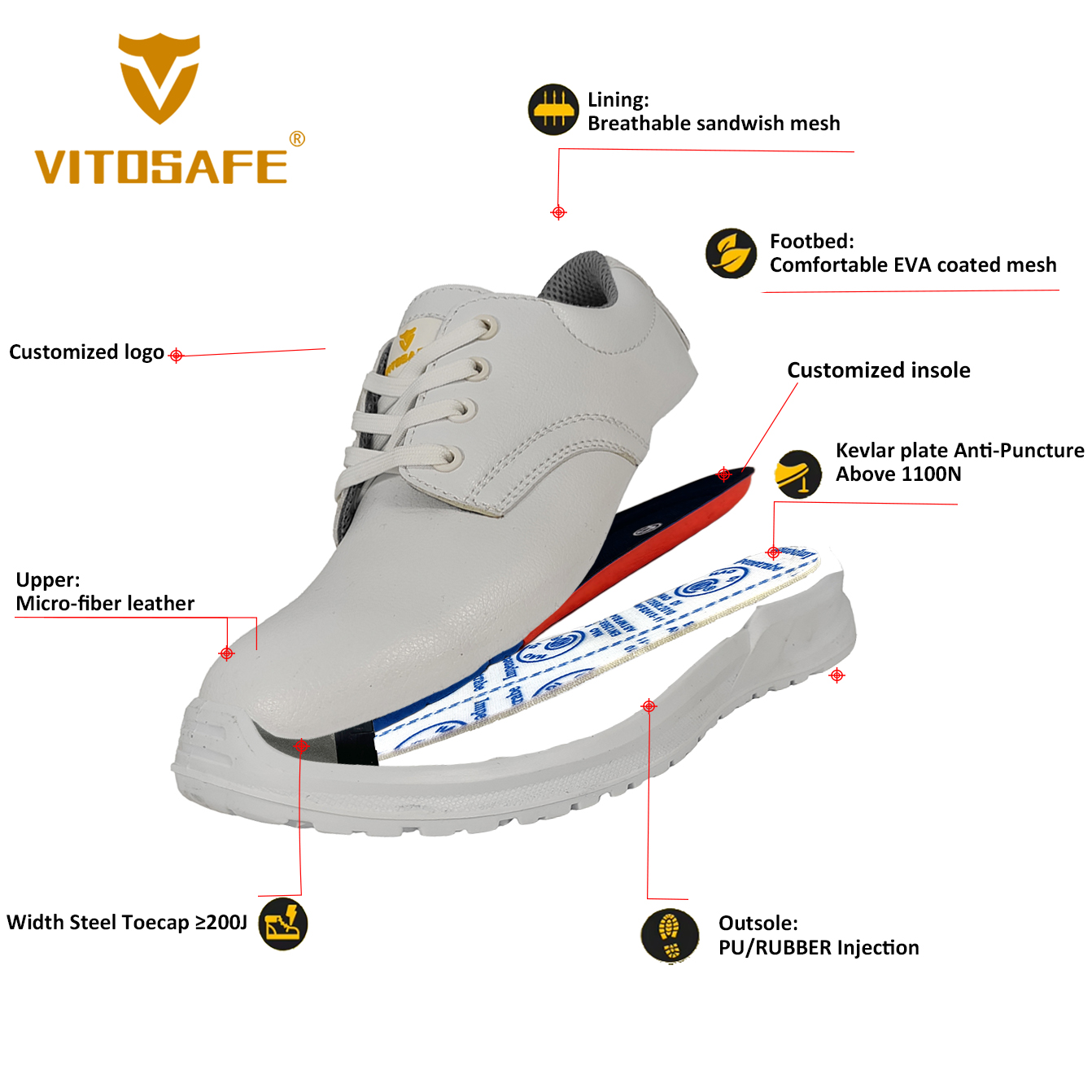 White Nurse Shoes