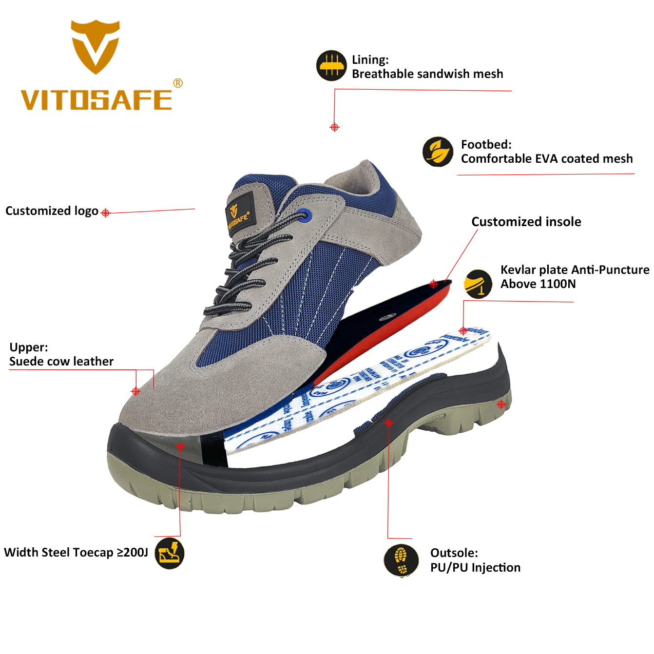 Steel Toe Working Shoes