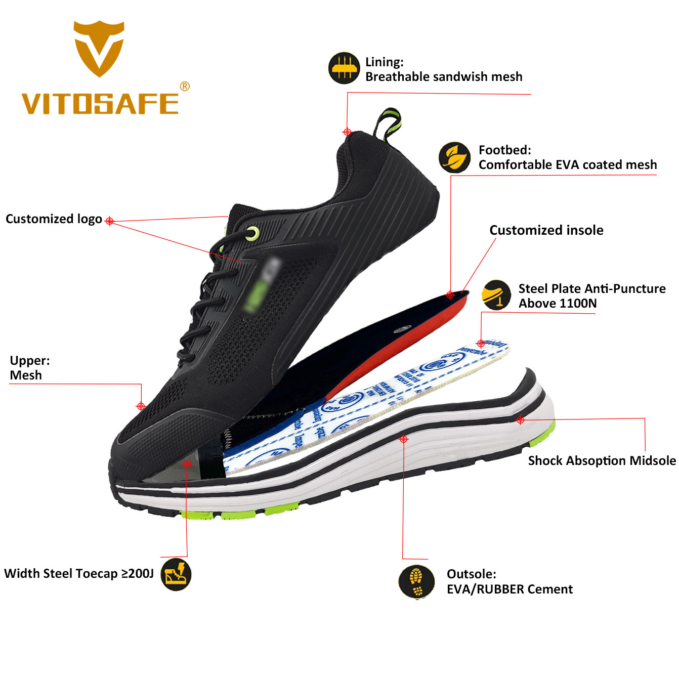 Lightweight Security Shoes