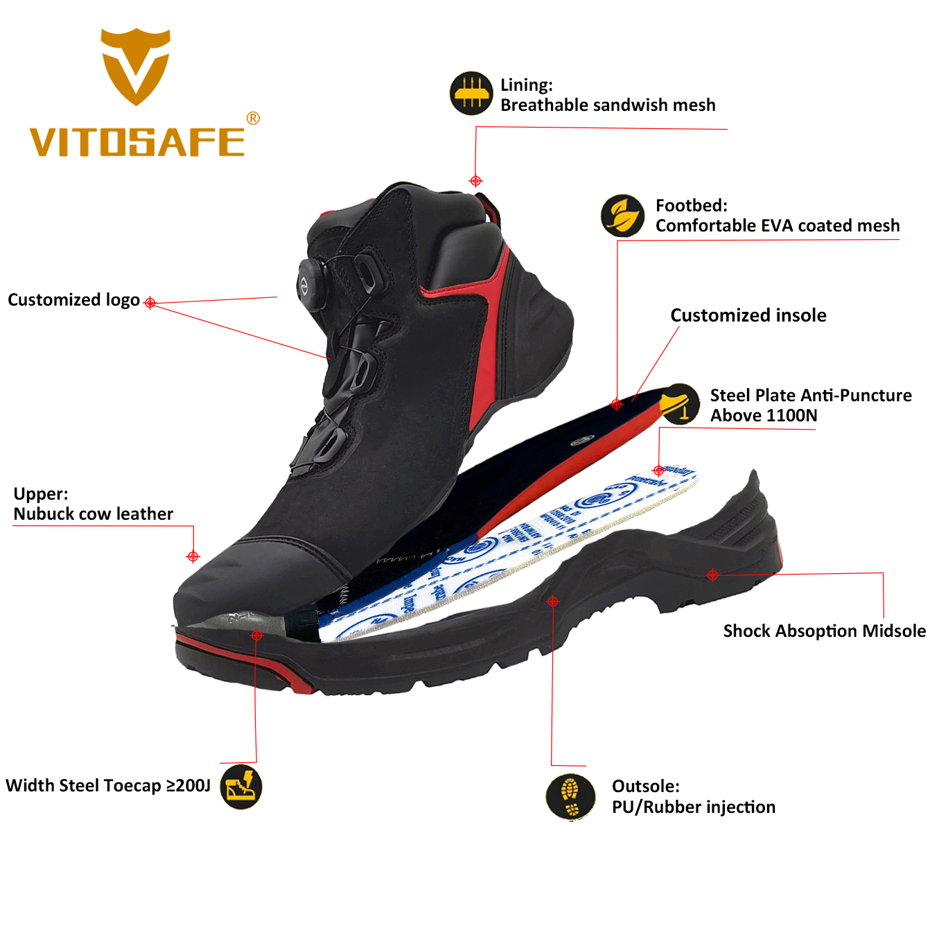 Working Safety Boots