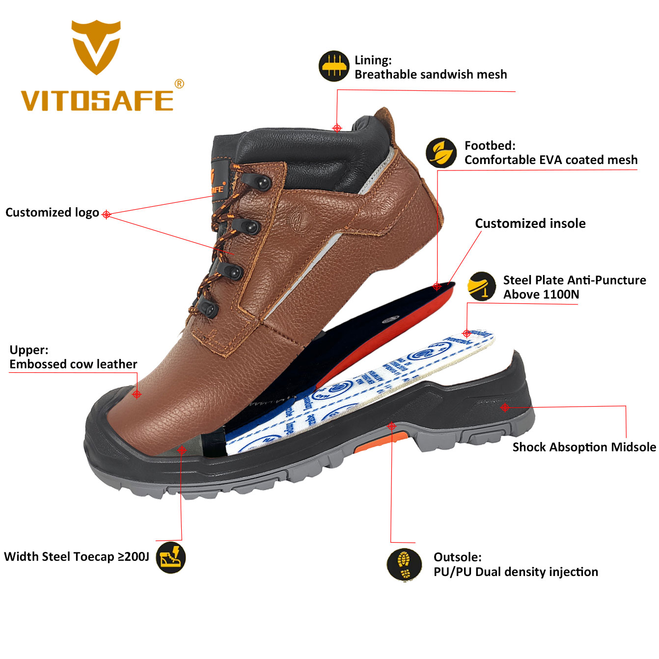 Leather Work Footwear