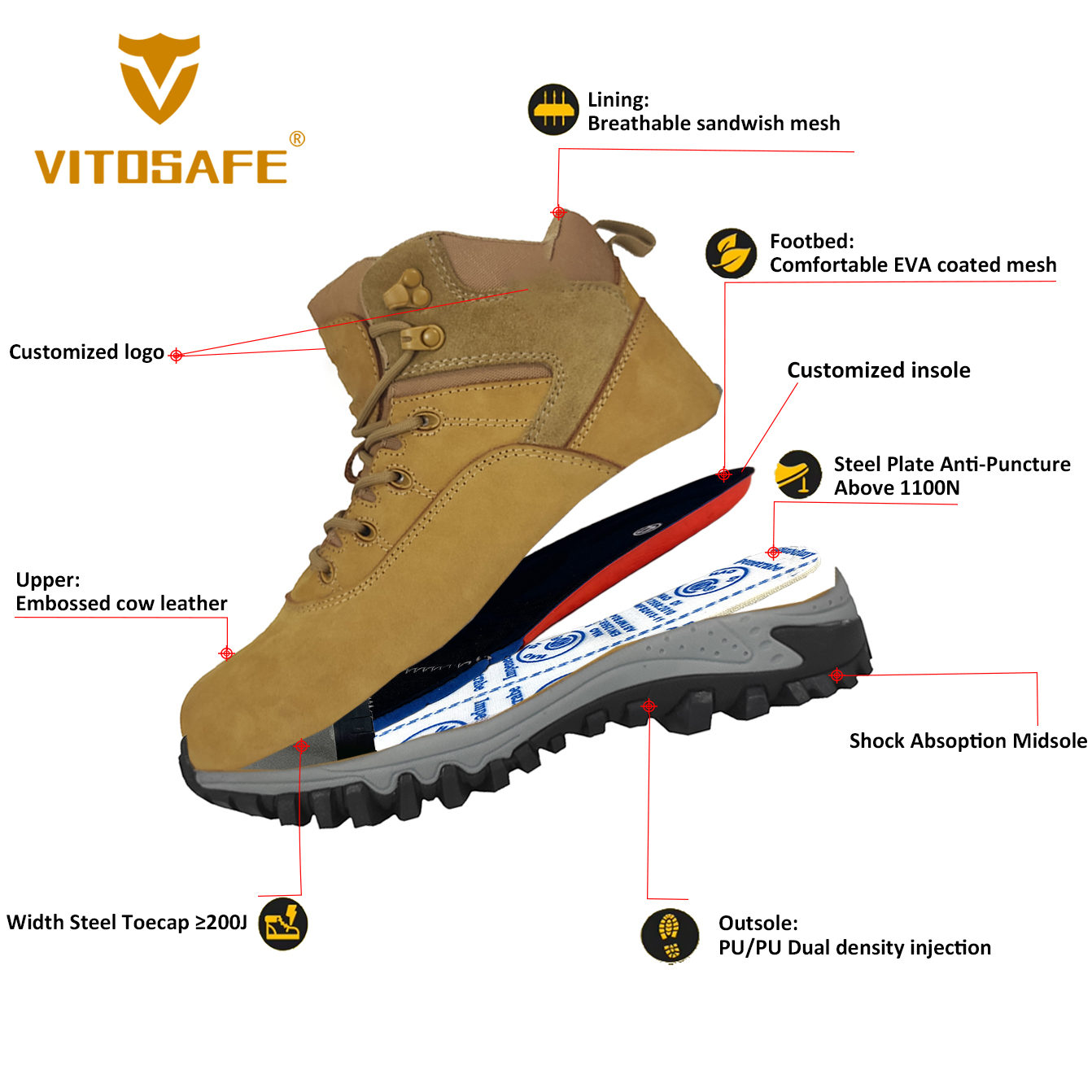 Leather Security Boot