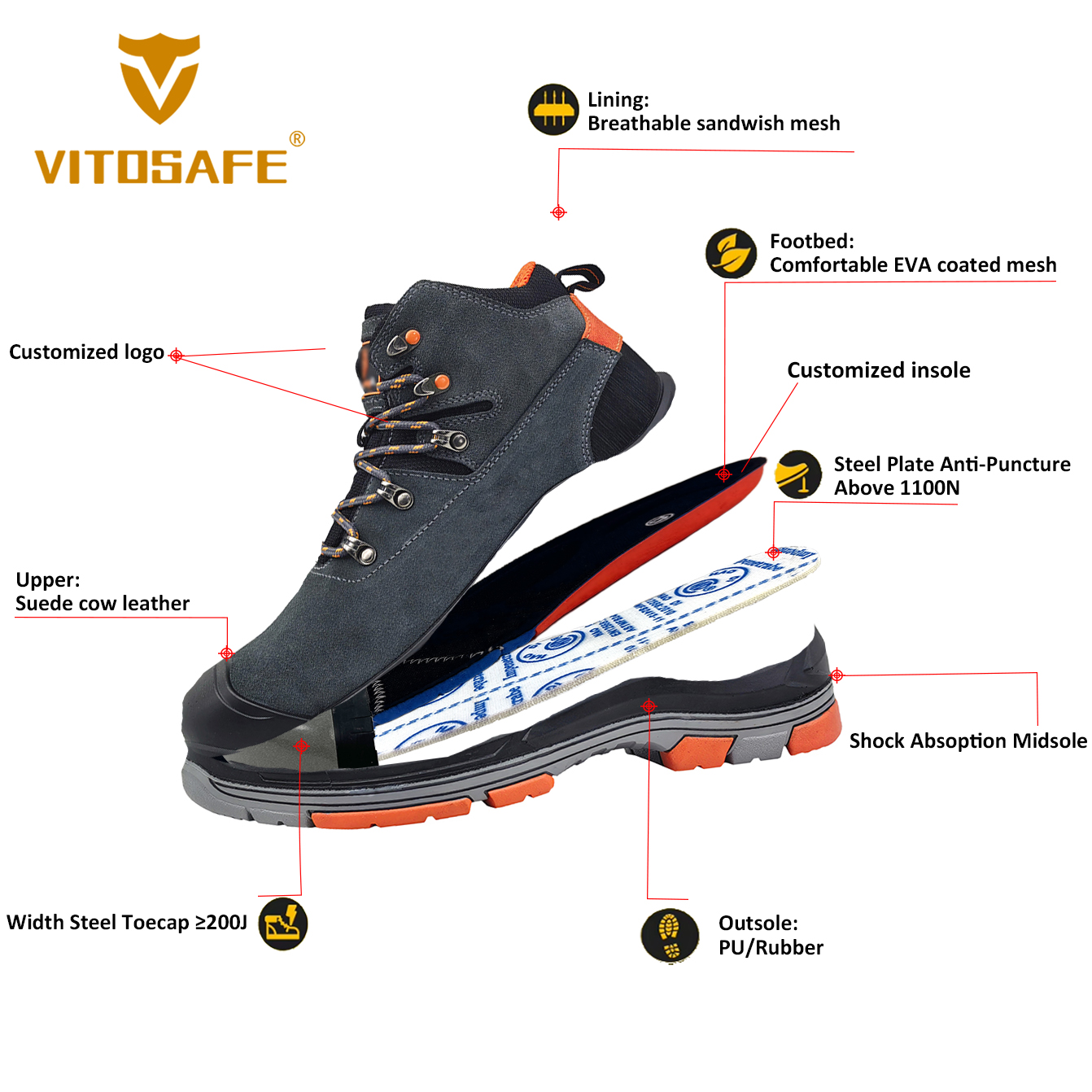 Toe Capped Safety Shoes